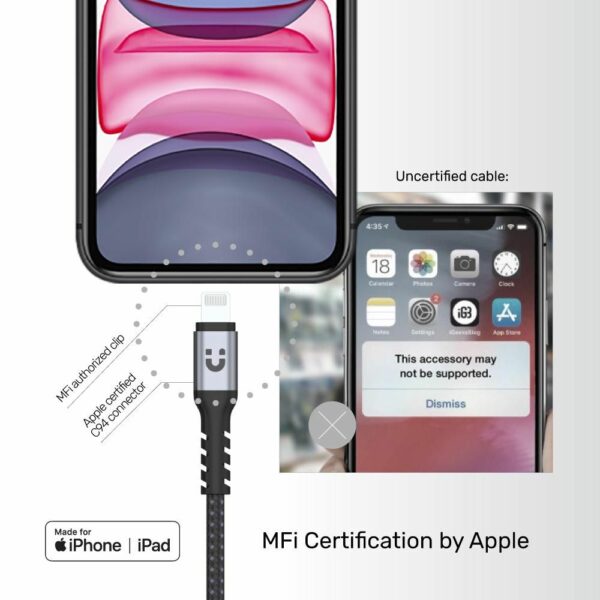 MFi Certified USB-C to Lightning 1M