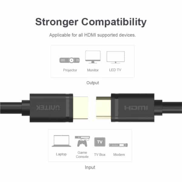 4K HDMI 1.4 Cable over 10M Y-C143M